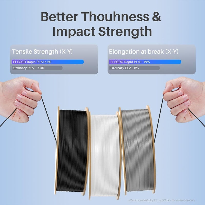 Protomont TECHNOLOGIES خيوط ELEGOO PLA+ 1.75 مم 1 كجم، خيوط طابعة ثلاثية الأبعاد PLA Plus، دقة أبعاد +/- 0.02 مم، قوية وعالية القوة، مناسبة لمعظم طابعات FDM (1 كجم/بكرة، 2.2 رطل) (Rapid PLA+ أسود) - Image 4