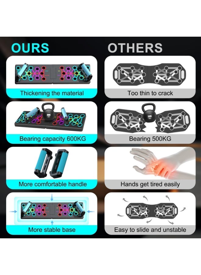 Soofam 12 in-1 Push Up Board,Press Up Board for Home Gym, Foldable Pushup Board Portable Strength Training Equipment, Multi-function Fitness Workout - Image 5