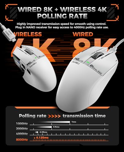 DAREU A980PROMAX Wireless Gaming Mouse-4K/8K Polling-30K DPI Optical Sensor-0.85' TFT Color Display-Magnesium Alloy Buttons-2.4G Wireless/BT/USB Connectivity-Nano Receiver Included - Image 2