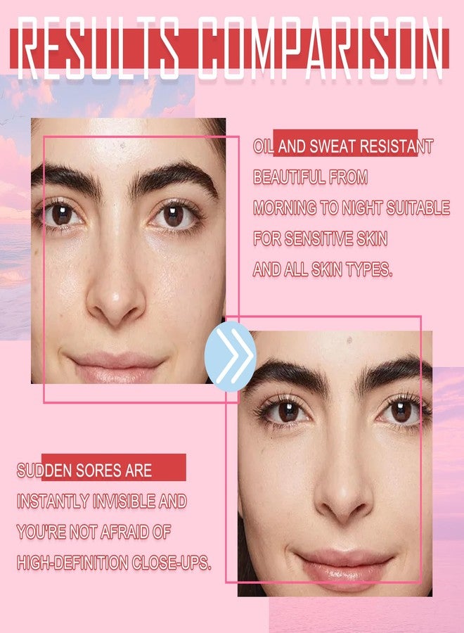 Fusang 2PCS Color Changing Foundation Set - Full Coverage Long Lasting Flawless Liquid With 2 Cosmetics Sponges - Non-Greasy Cover Concealer Nude Makeup Base 30ml B - Image 3