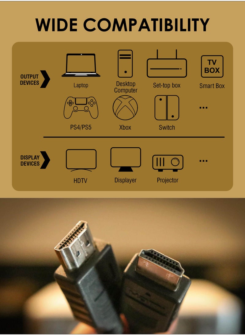 فيسيو كابل HDMI من Visio بطول 1.5 متر، يدعم تقنية HDMI 2.0 عالية السرعة بسرعة 18 جيجابت في الثانية، مع موصلات HDMI 2.0 عالية السرعة. يتميز بطبقة حماية من الـ PE عالية الكثافة، متوافق مع فيديو UHD HDR ويدعم تقنية ARC للشاشات عالية الوضوح بمعدل تحديث 60 هرتز.  - Image 3