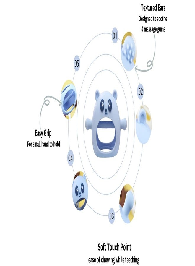 RUKAN Baby Teethers 0 to 6 Months Anti Dropping Wrist Hand Baby Chew Toys for Sucking Needs, Teething Mitten Hand Pacifier for Soothing Gum Pain Relief Panda (Blue) - Image 3