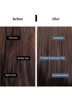 BARE ANATOMY Anti-Hair Fall Mask- 250ml | Provides 5X Hair Fall Control | For Hair Fall | Suitable For All Hair Types | Enriched with Adenosine and Peptides  - Image 4