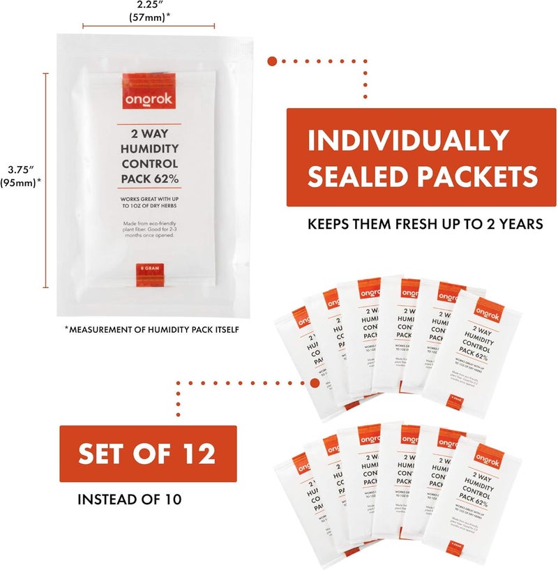 ONGROK 8 Gram, 2 Way Humidity Control Packets, 62% RH, 12 Pack, Each Pack for up to 1 oz - Image 5