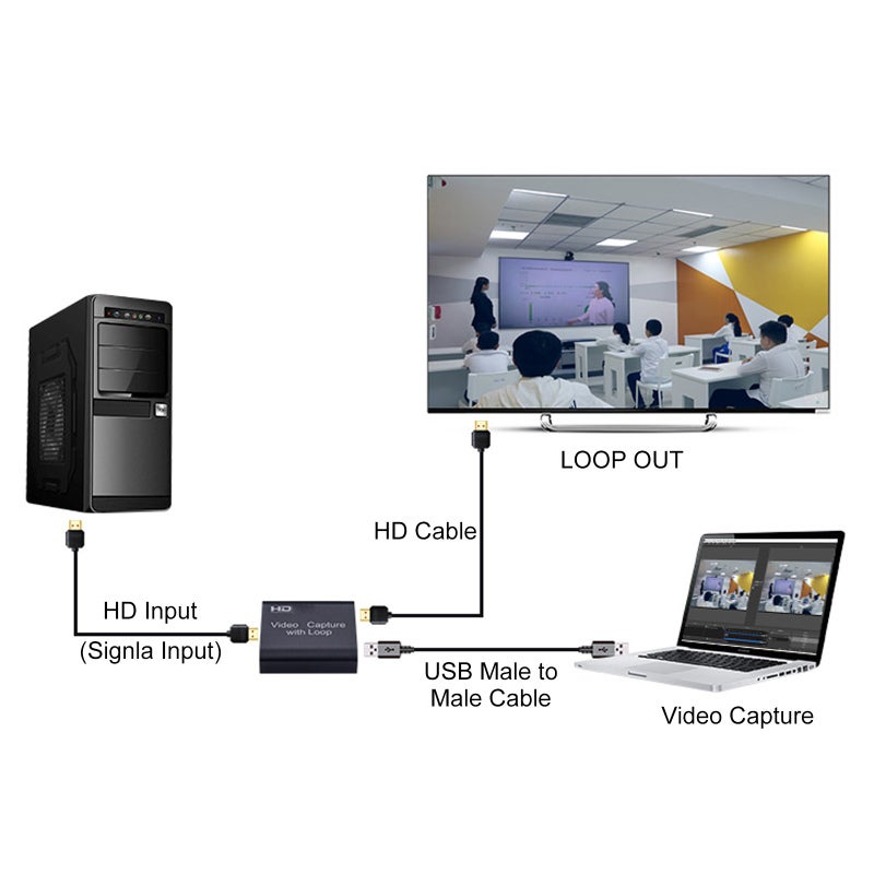 بطاقة التقاط الفيديو USB2.0: مدخلات 4K ومخرجات 1080P، وظيفة التسجيل الداخلي - صندوق التقاط الأسود المحمول لمباشر الألعاب، والتدريس، وتسجيل المؤتمرات الفيديو - Image 3