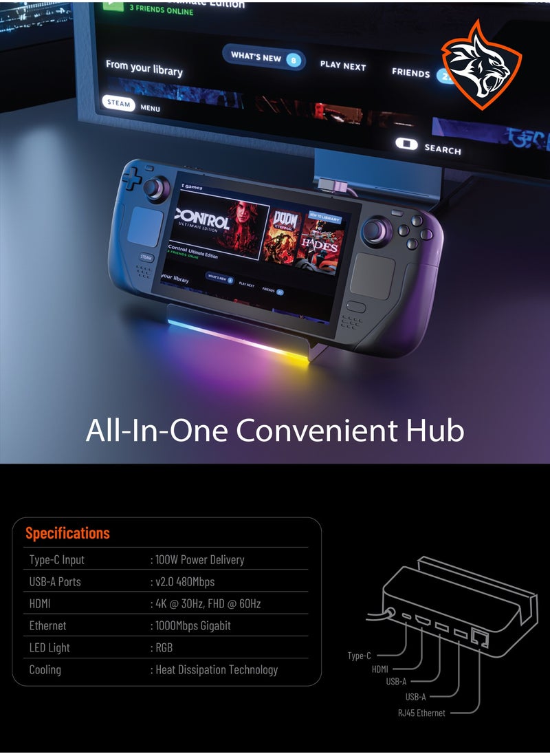 porodo Gaming Steam Deck Hub with WLAN PD 100W - Black  - Image 3