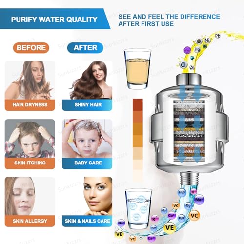 Sunkizzrs® Shower Head Filter for Hard Water(20-Stage)–Water Softener for Bathroom with Vitamin C,–Remove Chlorine, Fluoride, Heavy Metals to Reduces Dry Itchy Skin & Dandruff (Shower Head Filter) - Image 5