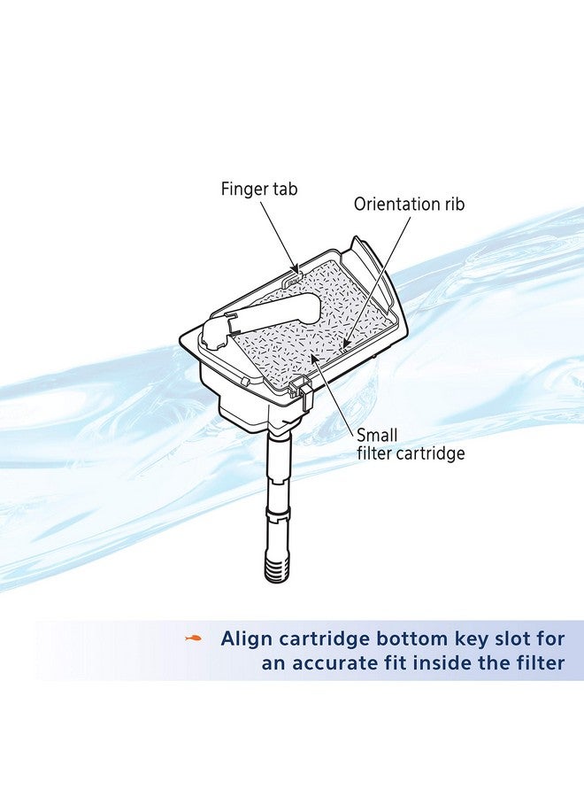 Aqueon Aquarium Fish Tank Replacement Filter Cartridges Small - 3 pack - Image 3
