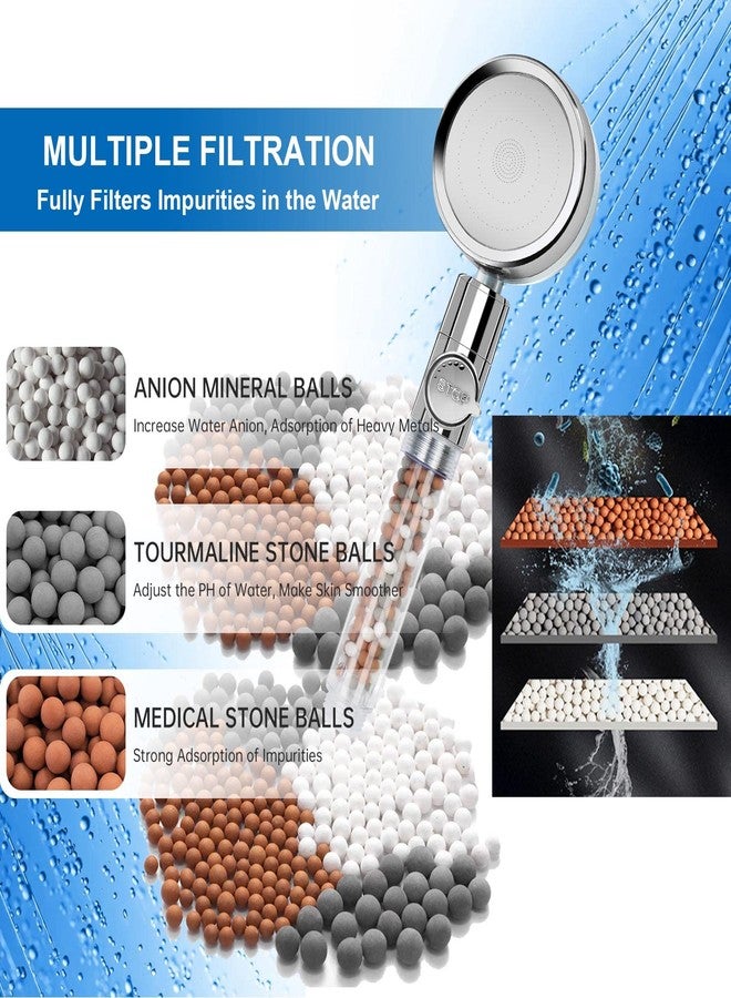 Besititli Hydro Jet High Pressure Shower Head Handheld Filtered Shower Head with Filter Beads Turbocharged Shower Head Kit with Replacement Hose/Bracket/Bead Filters and Bath Loofah-Blue - Image 3