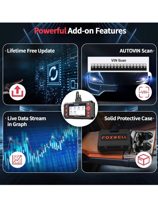 Foxwell Car Scanner NT604 Elite OBD2 Scanner ABS SRS Transmission, Check Engine Code Reader,Diagnostic Scan Tool with SRS Airbag Scanner, Car Diagnostic Scanner for All Cars with Battery Test - Image 4