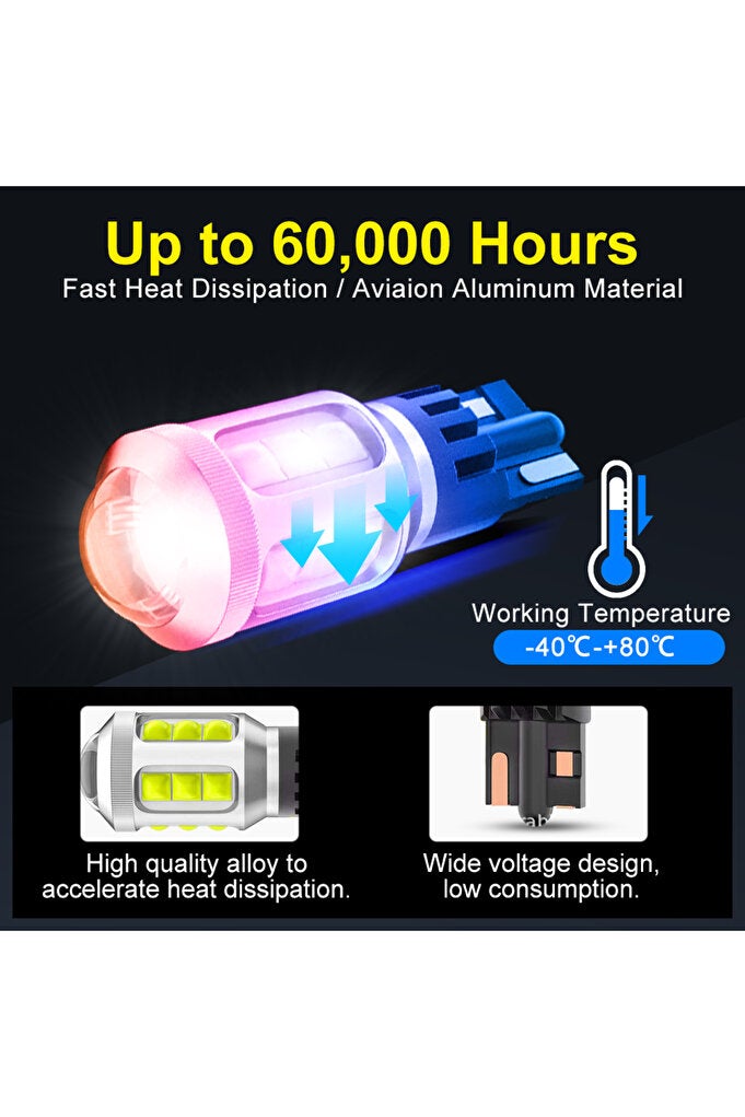 rayihni 4000LM T15 LED Lamp W16W LED Canbus No Error 3030 Chips 912 921 Bulb Car Backup Reverse Light Sup... - Image 3