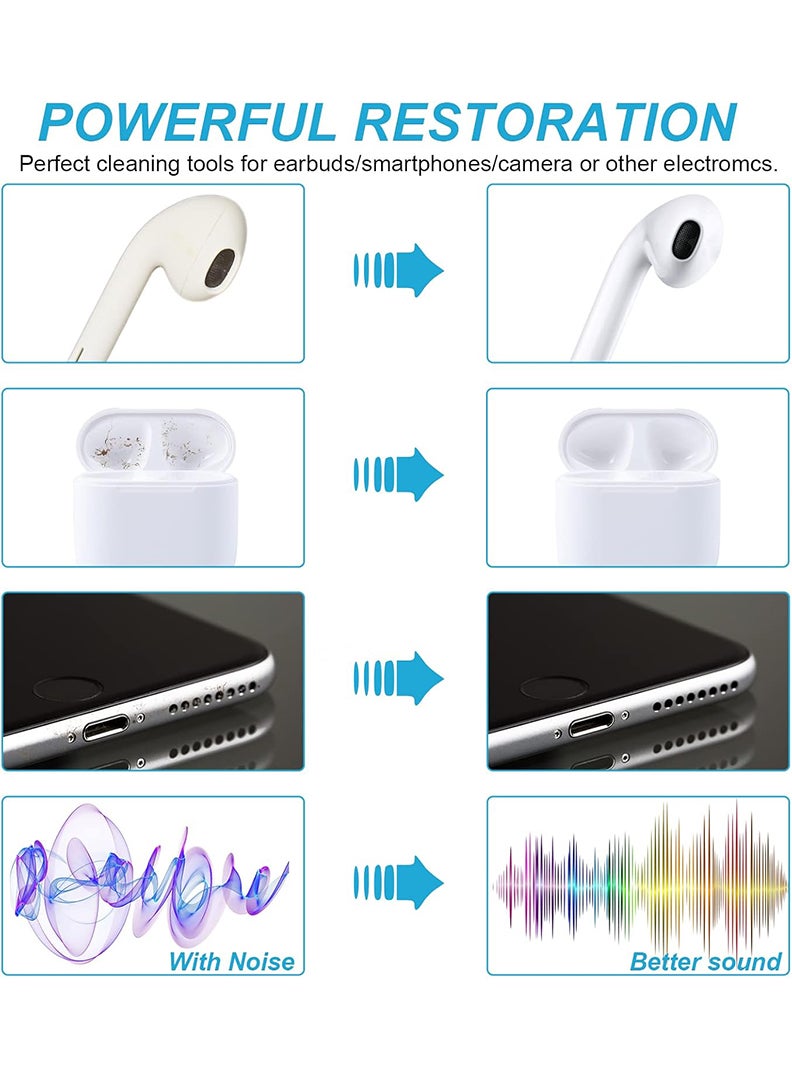Theodor Cleaner Kit for Airpods Earbuds Cleaning Pen Bluetooth Headphone Case Cleaning Tool Airpods Pro 1 2 3 iPhone Camera Etc Ear Wax Cleaner (White) - Image 3