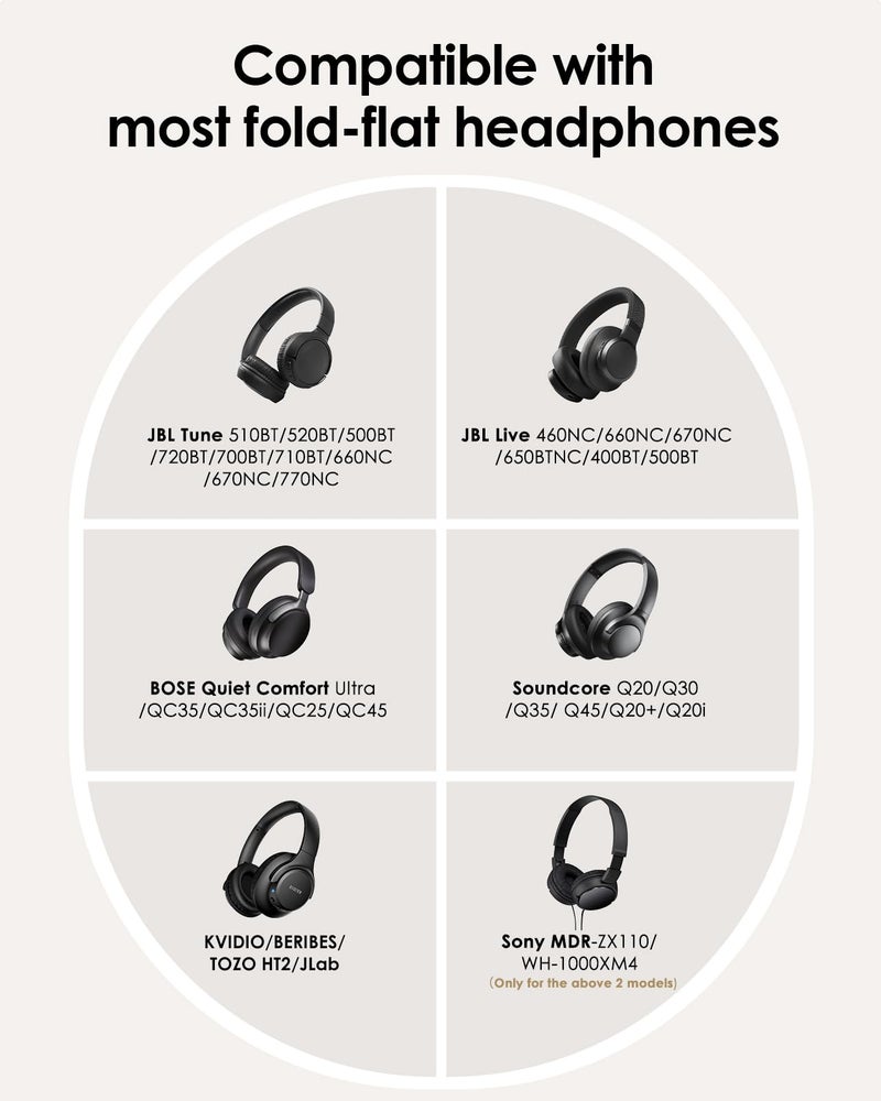 SQERO Headphone Case Hard Shell for JBL Tune 520BT/510BT/500BT/720BT/Bose/Soundcore Anker/BERIBES/KVIDIO/TOZO/JLab, Ultra-Slim Pocket Over-Ear Headset Universal Portable Travel Organizer Bag (Black) - Image 2