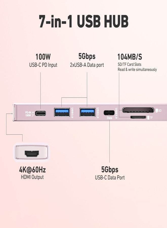 BENFEI 7-in-1 USB C Hub with HDMI(4K@60Hz), 2 USB-A, 1 USB-C Data, 100W Charge, SD/TF Card Reader, Silicone Tangle-Free Cable Compatible with MacBook Pro/Air, iPad Pro, iMac, iPhone 15 Pro/Pro Max - Image 2