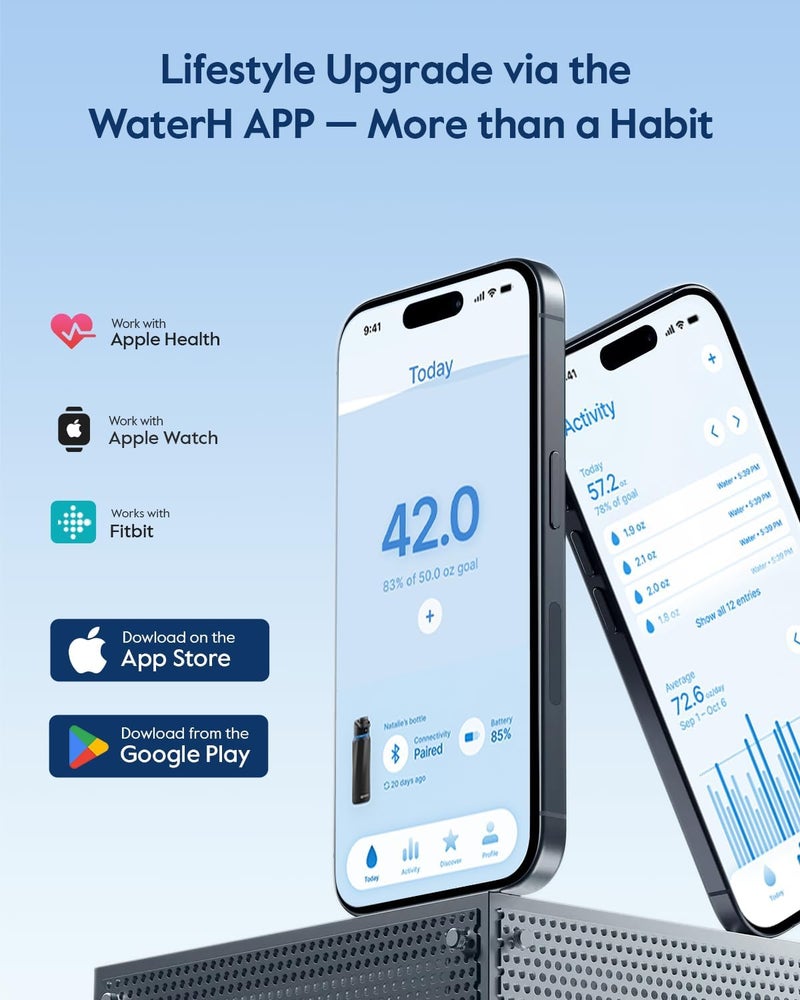 WaterH زجاجة مياه ذكية BOOST تذكرك بالشرب، سعة 24 أونصة، زجاجة مصنوعة من الفولاذ المقاوم للصدأ خالية من BPA ومعزولة بالفراغ، زجاجة تتبع المياه بفم واسع مع تطبيق، هدية مثالية لعيد الميلاد ورأس السنة الجديدة - Image 2