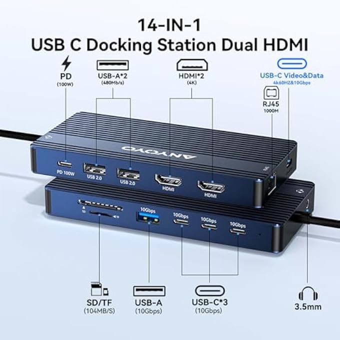 ANYOYO USB C DOCKING STATION DUAL MONITOR HDMI DISPLAY ADAPTERÏ¼Œ14-IN-1 USB C HUB SUPPORT USB C VIDEO&DATE OUT,USB MULTIPORT ADAPTER WITH 3*USB DATA TRANSFER PORT,PD,ETHERNET,SD/TF,AUDIO - Image 2