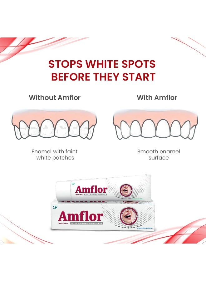 AMFLOR ACTIVE REMINERALIZATION FLURIDE TOOTHPASTE 70G - Image 2