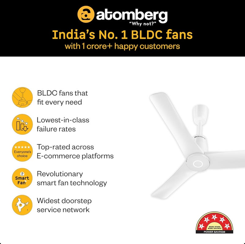 atomberg Aris Contour Smart 900mm Voice Controlled BLDC Ceiling Fan with Remote |BEE 5 star| Best-in-class Air Flow |Silent Operation| Designer Fan | Free Installation | 5 Year Warranty | Marble White - Image 2
