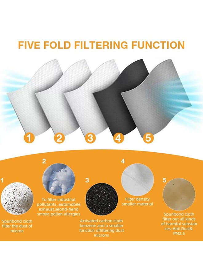 دبليو أف أف أو قطعتان من أقنعة الوجه المضادة للتلوث - حماية من الكربون المنشط بدرجة عسكرية ضد الدخان وعوادم السيارات والغبار وحبوب اللقاح - مثالية للجري والمشي وركوب الدراجات والأنشطة الخارجية (أسود نقي وأزرق) - Image 2