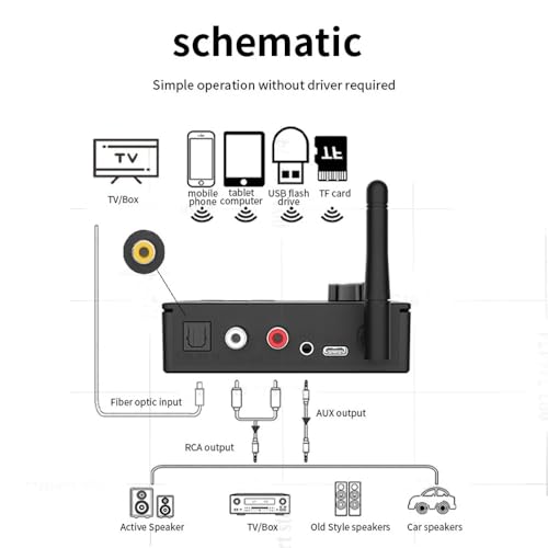 MICROWARE Bluetooth 5.4 Audio Wireless Music Receiver aptx HD High Fidelity Fiber Coaxial Digital Analog Converter for Car - Image 4