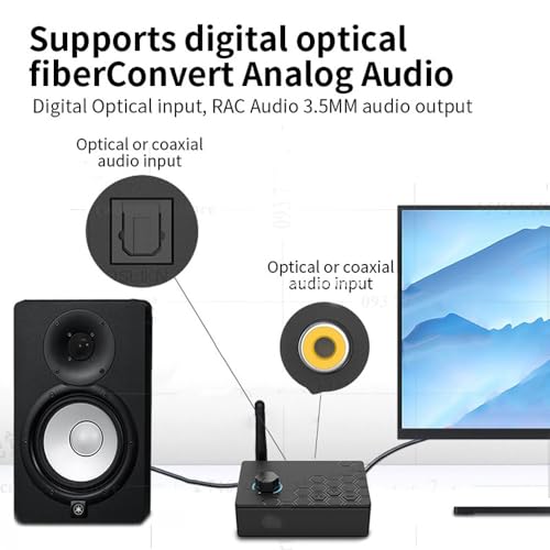 MICROWARE Bluetooth 5.4 Audio Wireless Music Receiver aptx HD High Fidelity Fiber Coaxial Digital Analog Converter for Car - Image 3