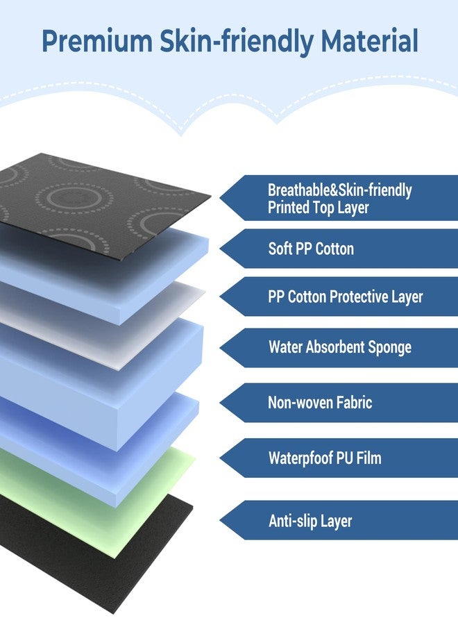 COOLBEBE واقي مقعد السيارة COOLBEBE لتدريب الأطفال على استخدام المرحاض، بطانة مقعد السيارة جافة ومقاومة للماء لتدريب الأطفال الرضع والأطفال الصغار على استخدام المرحاض، غطاء وسادة مقعد السيارة لعربات الأطفال ومقاعد السيارة (أسود) - Image 5