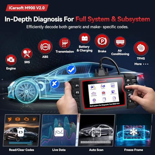 iCarsoft OBD2 Diagnostic Scan Tool for Mercedes Benz/Sprinter, iCarsoft M900 V2.0 Scanner Code Reader for Engine, Transmission, ABS, Airbag Systems, Oil/SAS/EPB/ETC/INJ Reset,Battery Test - Image 2