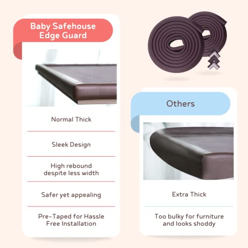 BabySafeHouse Child Proofing Pre-Taped Edge Guard Strip (13ft- Pack of 2) for Sharp Edges of Furniture & Corners (Brown Color) - Image 5