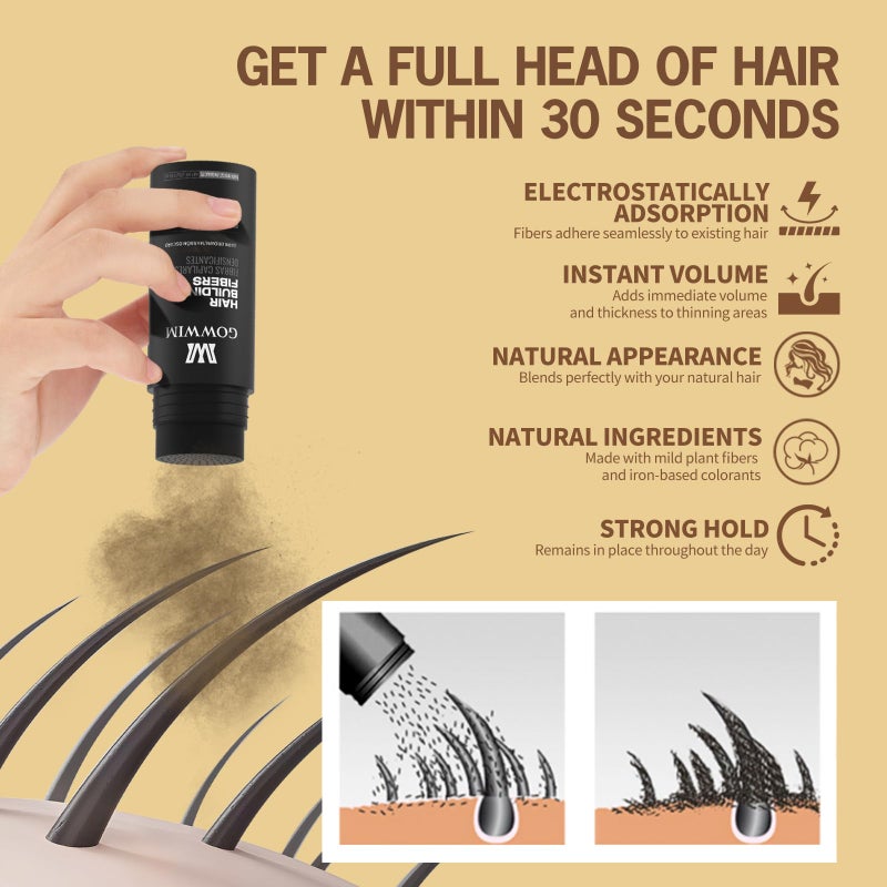 gowwim Hair Fibers with Spray Applicator Pump 2-in-1 Kit for Thinning Hair, Naturally Thickening Spray Fibers Waterproof Long-Lasting Grey Coverage Touch up for Bald Spot Cover up for Women & Men - Image 2