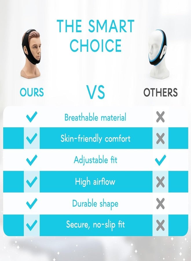 Adamson Chin Strap for Sleeping, M Size – Anti Snoring Chin Strap for Sleepers, Adjustable Jaw Support Strap, Secure Mouth Closure, Breathable & Comfortable for Night Sleep - Image 3