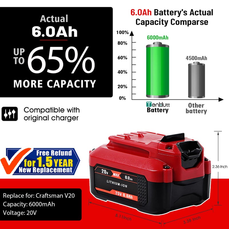 Tenhutt ?Upgrade? 2Pack 20V 6.0Ah Replacement Battery For Craftsman 20V Battery V20 Lithium Ion For Cmcb205 Cmcb204 Cmcb206 Cmcb202 Cmcb201 20V Cordless Power Tools Craftsman 20V Battery - Image 2