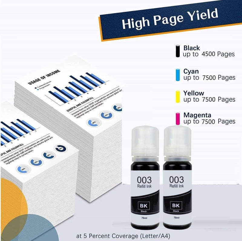 QUINK 003 Black Ink for Epson L3110, L3150, L3250, L3252 L3115, L3116, L3101, L3210, L3215, L3216, L3151, L3152, L3156, L5190 Printer - Compatible Ink Bottle for Epson 003 - (Black - 70g x 2) - Image 4