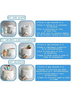 BLOOMING TIME 3 - In - 1 Baby Bottle Warmer With Accurate Temperature Control - Electric Steam Steriliser  - Image 5