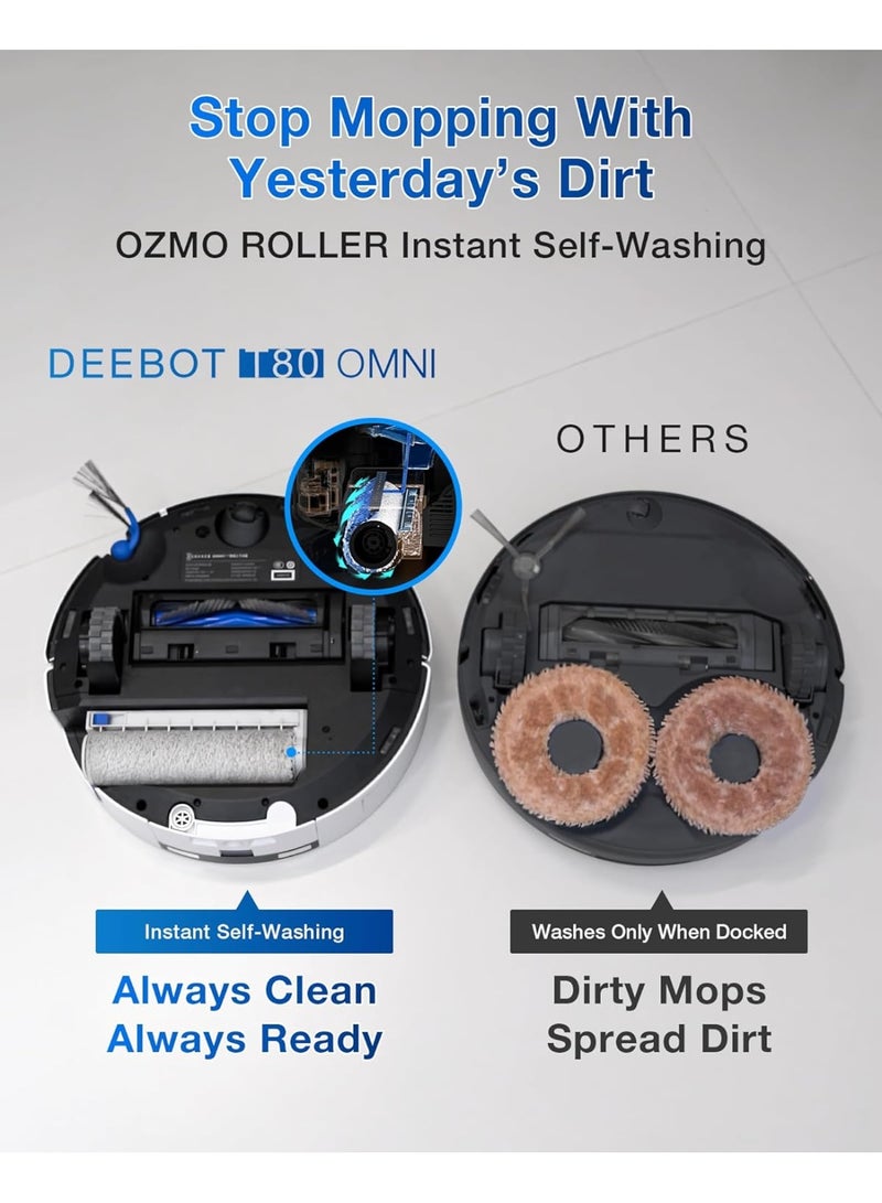 إيكوفاكس ECOVACS DEEBOT T80 Omni Robot Vacuum and Mop, 18,000Pa Suction, OZMO™ Roller Real-Time Mop Washing, Self-Emptying, Hot Air Drying, AI Navigation, Anti-Tangle Brush, for Pets, Carpets & Hard Floors - Image 3