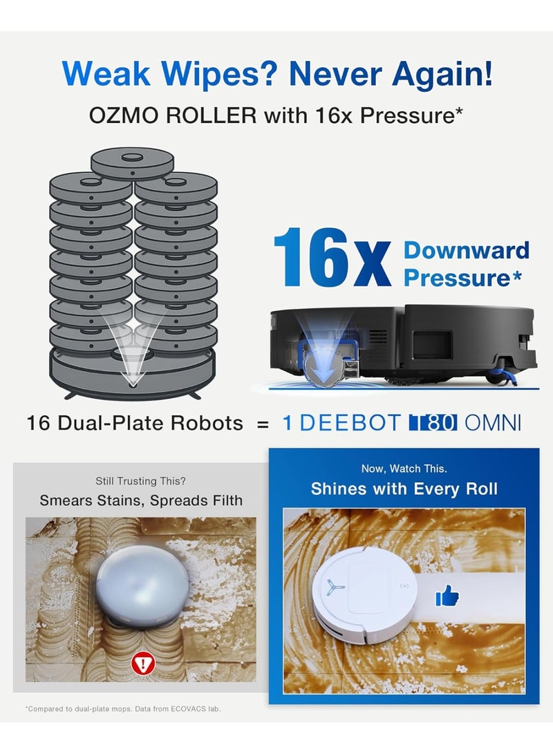 إيكوفاكس ECOVACS DEEBOT T80 Omni Robot Vacuum and Mop, 18,000Pa Suction, OZMO™ Roller Real-Time Mop Washing, Self-Emptying, Hot Air Drying, AI Navigation, Anti-Tangle Brush, for Pets, Carpets & Hard Floors - Image 2