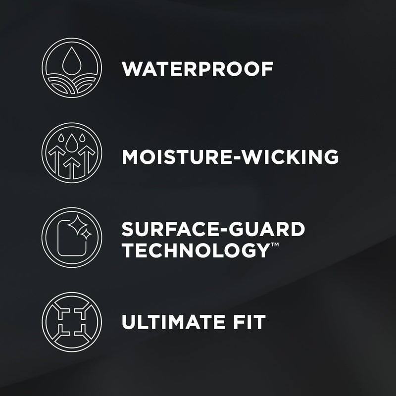 Tempur-Pedic TEMPUR-Protect Waterproof Mattress Protector, Full, White - Image 4