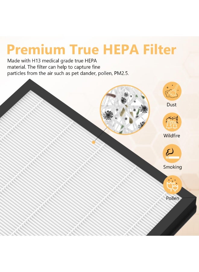 ibsun PR1 Air Purifier H13 True HEPA Replacement Filter,2 pack - Image 5