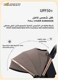 Hompenny Luxury Reversible Baby Stroller｜One-Click Fold｜Cabin-Friendly｜Shock-Absorbing Large Wheels｜For 0–6 Years｜Supports up to 60kg｜Multi-Position Recline｜Large Storage Basket  - Image 5