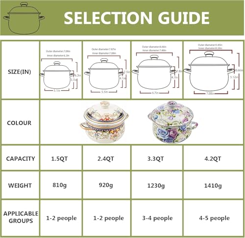 OLYTARU Retro Flower Enamel Stockpot with Lid,Stockpots for Cooking,Vintage Floral Stew Bean Simmer Pot with Handle, Kitchen Soup Pot, Safe for Induction Cookers, Gas Stove(Ivory-2.5QT) - Image 4