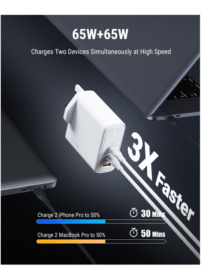 VOLTME 140W USB-C Charger, 3-Port GaN Laptop Charger, Type-C Travel Wall Charger with PD3.1 PPS, Built-in Fast Power Adapter, Super Fast Charging for MacBook Pro/Air, Chromebook, iPad Pro, iPhone 16/15/14, AirPods, Google Pixelbook, ThinkPad, Galaxy S24/S23/S22, Steam Deck, Dell, HP and More, High Power Type-C Adapter for All Devices (White)  - Image 5