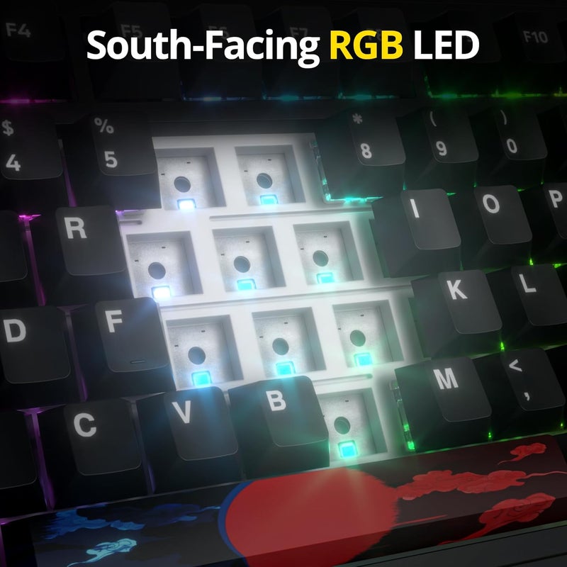 surmen M75 75% Wireless Creamy Keyboard with Joint, Bluetooth Mechanical Gaming Keyboard Prelubrized BT5.0/2.4Ghz/USB with Sound Absorbing Pads Hot Swap - Image 4