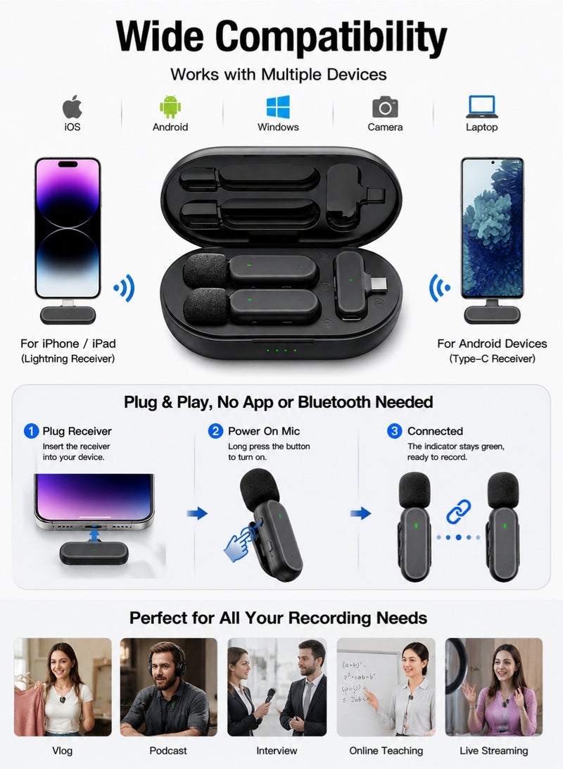 OULIYO Wireless Lavalier Microphone for iPhone, 2.4GHz Clip-On Mini Mic with Charging Case, Noise Cancellation, Portable Recording Microphone for TikTok, YouTube, Podcast, Interview, Vlog - Image 3