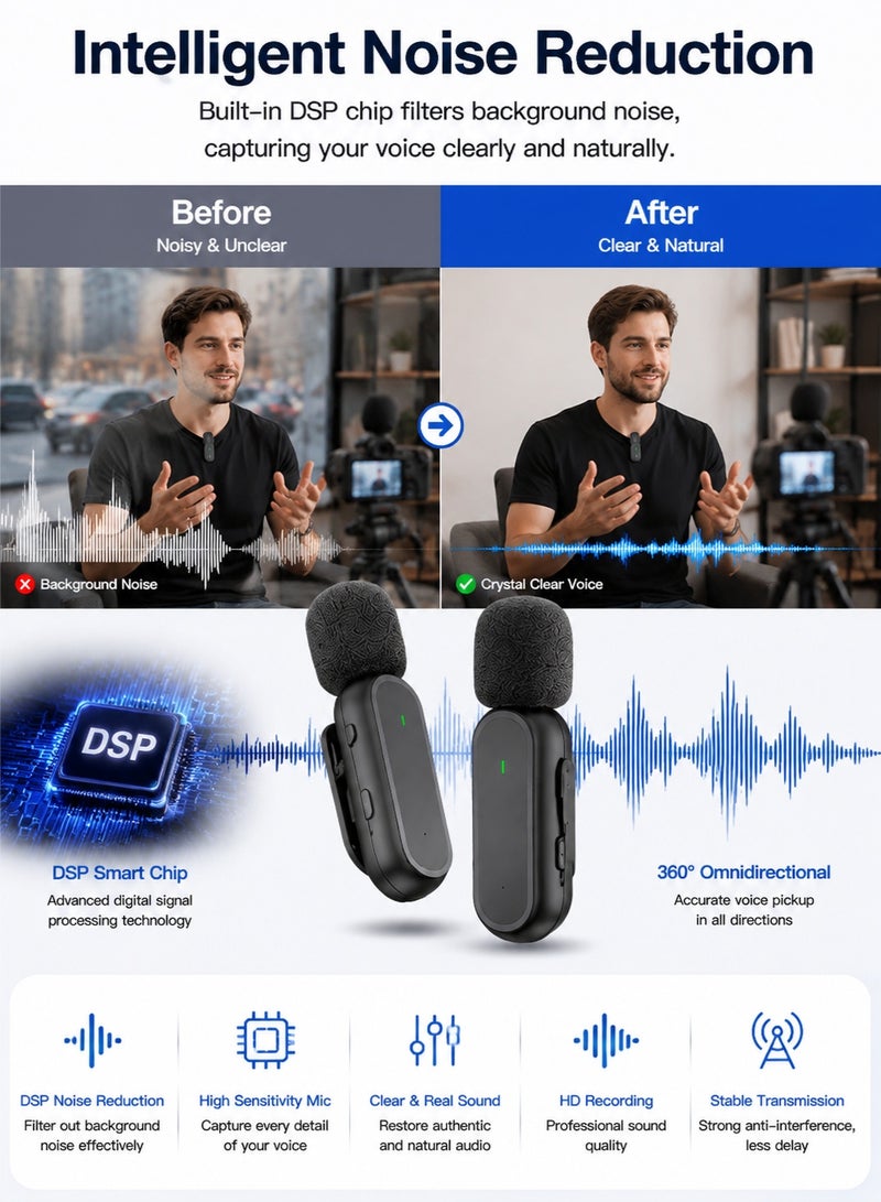 OULIYO Wireless Lavalier Microphone for iPhone, 2.4GHz Clip-On Mini Mic with Charging Case, Noise Cancellation, Portable Recording Microphone for TikTok, YouTube, Podcast, Interview, Vlog - Image 4