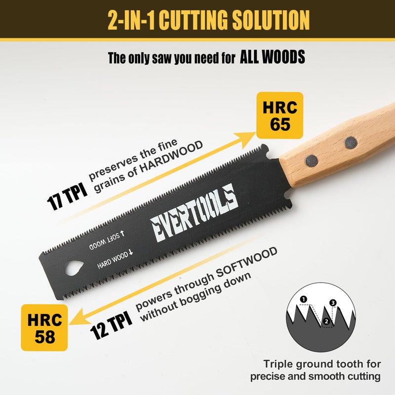 Evertools Japanese Hand Saw Set, 3-Piece Pull Saw with 6" Ryoba, 6" Flush Cut & 8" Pruning Blade, SK5 Steel for Woodworking, Trim, Wood Cutting - Image 3