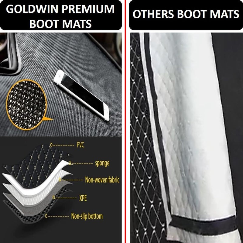 FIRE AXE FIREAXE 7D Layer Heat/Water Proof PU Leatherite Car Trunk/Boot/Dicky Mat for | Full Dicky Coverage | Anti Skid | Anti-Slip (Eco Sport) - Image 3