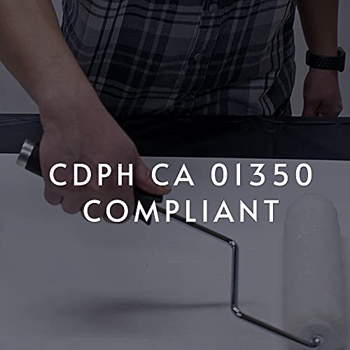 Roman لاصق ورق الجدران الشفاف القابل للإزالة ECO-888 من ROMAN، غراء/معجون سهل التركيب، شفاف، خالي من المركبات العضوية المتطايرة، تحسين المنزل (1 جالون - 330 قدم مربع) - Image 5