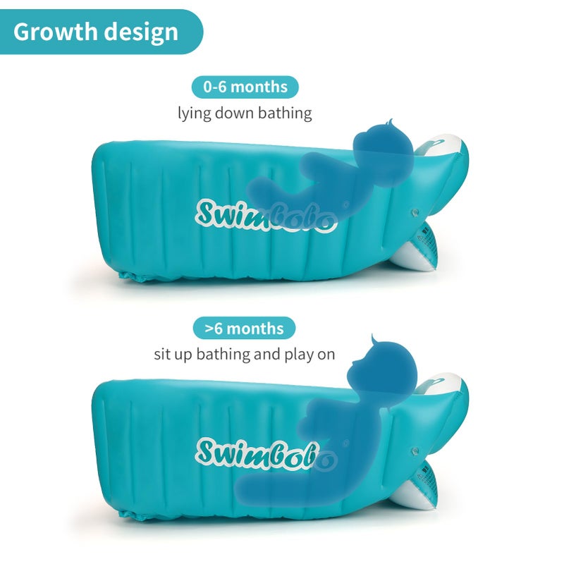 سويمبوبو Swimbobo Inflatable Baby Bath Tub Portable Foldable Travel Mini Swimming Pool Helps Infants to Toddler Tub (Blue) - Image 3