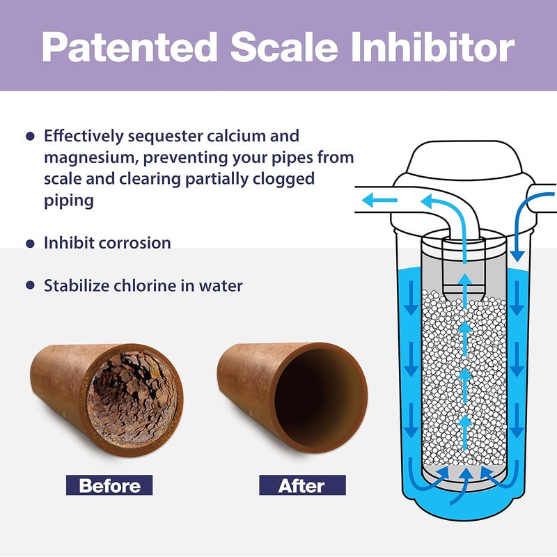 iSpring iSpring Whole House Water Filter20 x 45 Reduces Scale Water FiltersWhole House Water Filtration SystemFilter Made in the USA ModelWDS150K Blue  - Image 3