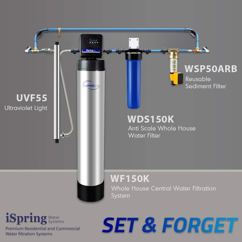 iSpring iSpring Whole House Water Filter20 x 45 Reduces Scale Water FiltersWhole House Water Filtration SystemFilter Made in the USA ModelWDS150K Blue  - Image 5