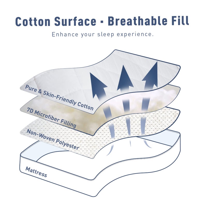 Sunflower Queen Mattress Pad, Hypoallergenic Cotton Mattress Cover, 18-22" Extra Deep Pocket Quilted Protector, Breathable&Noiseless - Image 4